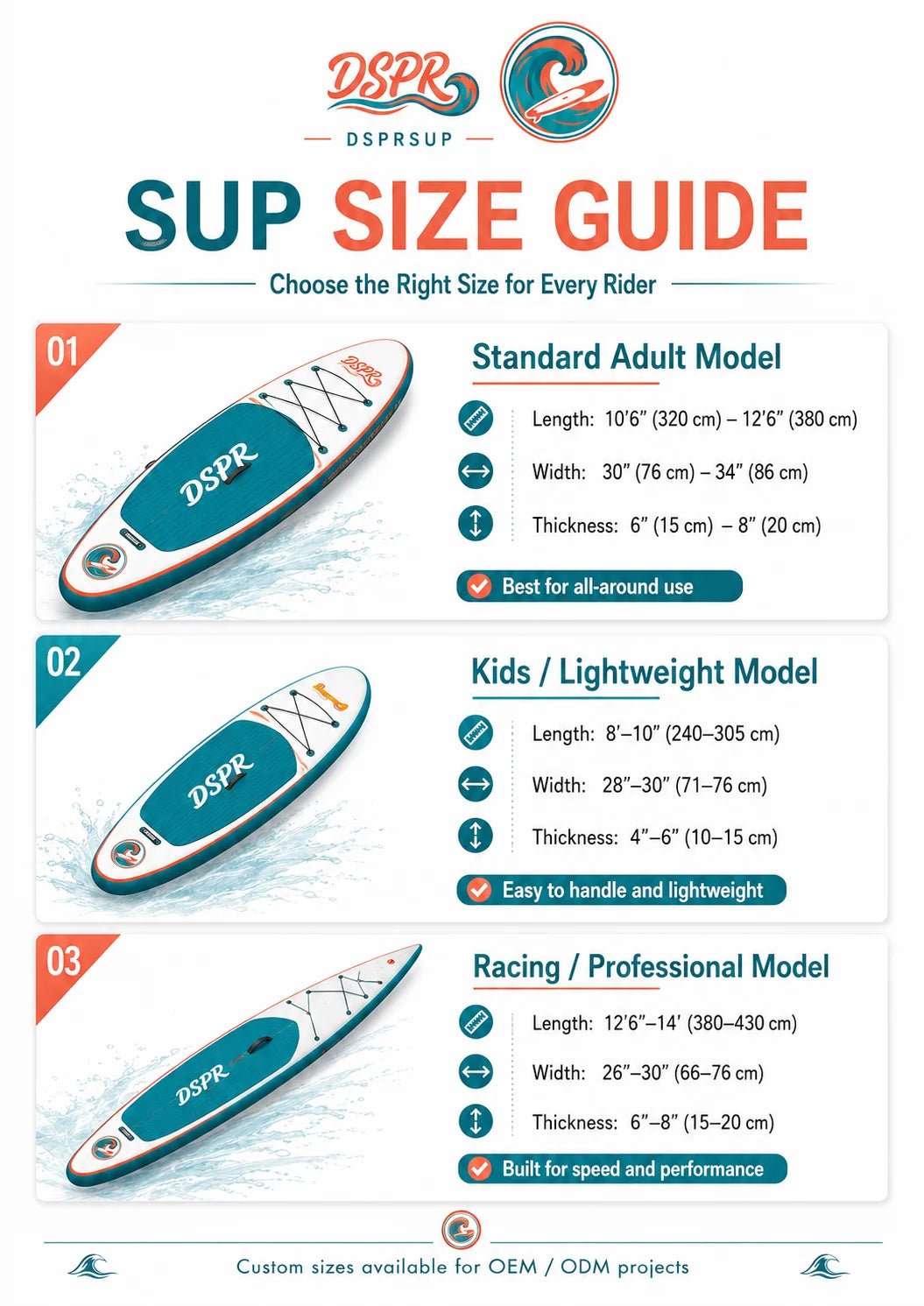 High Performance Inflatable Stand up Paddle Board, for Professional & Amateur, All Water Sports