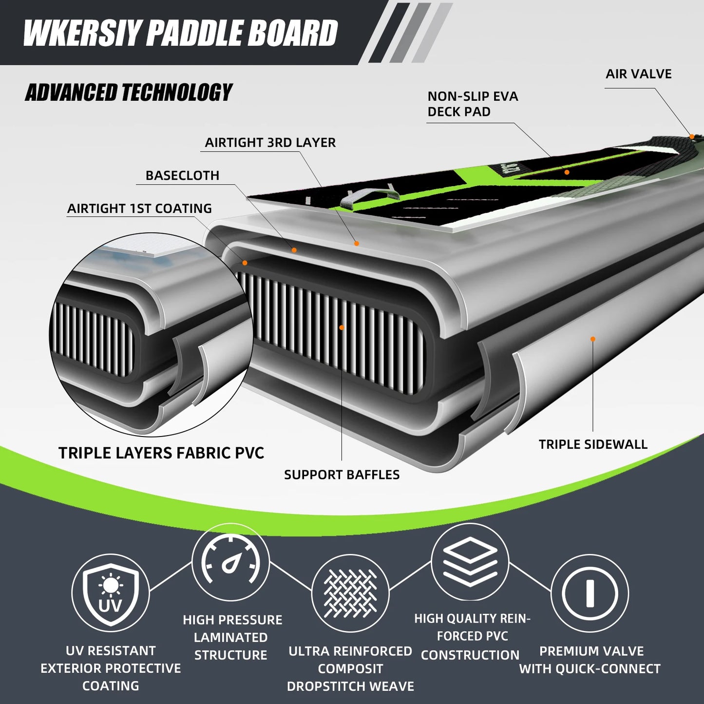 inflatable paddle board 12'6 SUP with accessories for adults paddleboard touring 380cm length stand up paddle board