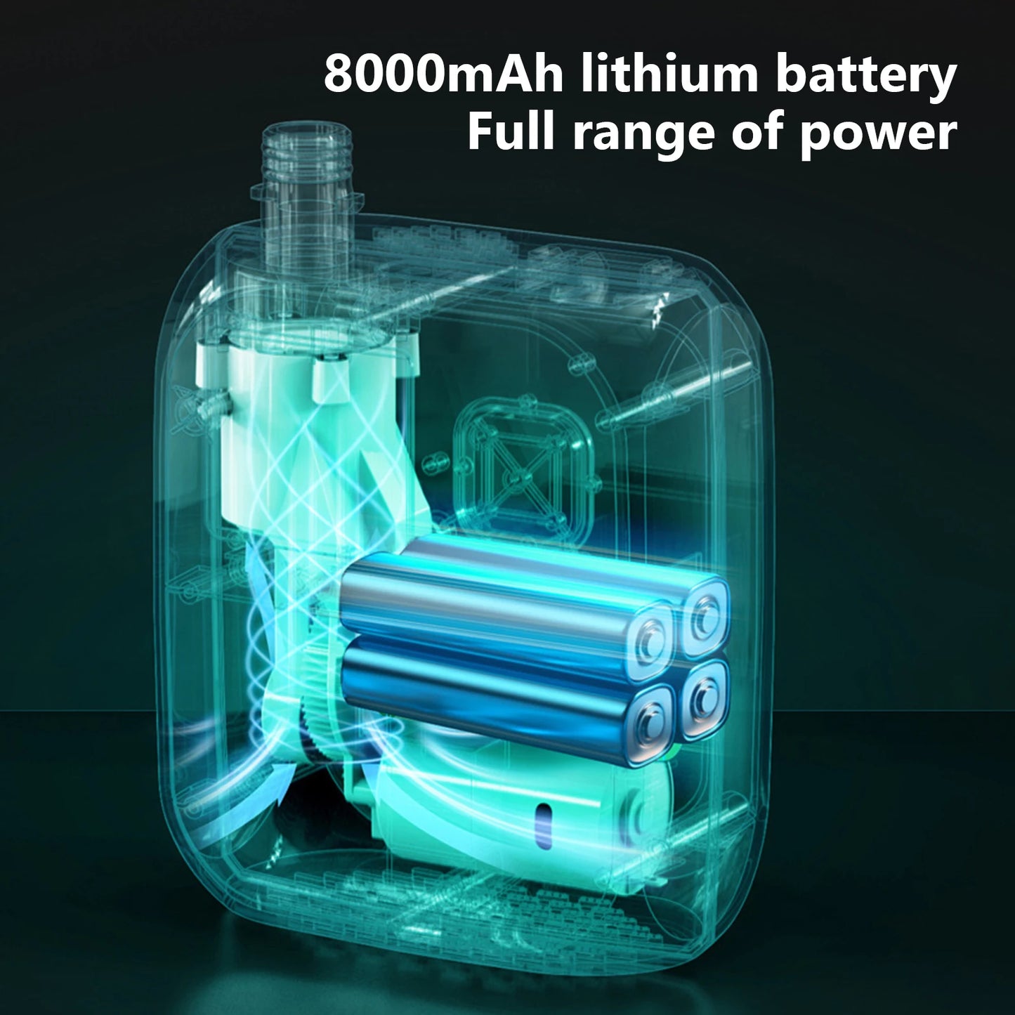 Electric SUP Air Pump 25PSI Inflation Paddle Board Pump Portable Rechargeable Pump for Tent Mattress Boat Kayak Accessories