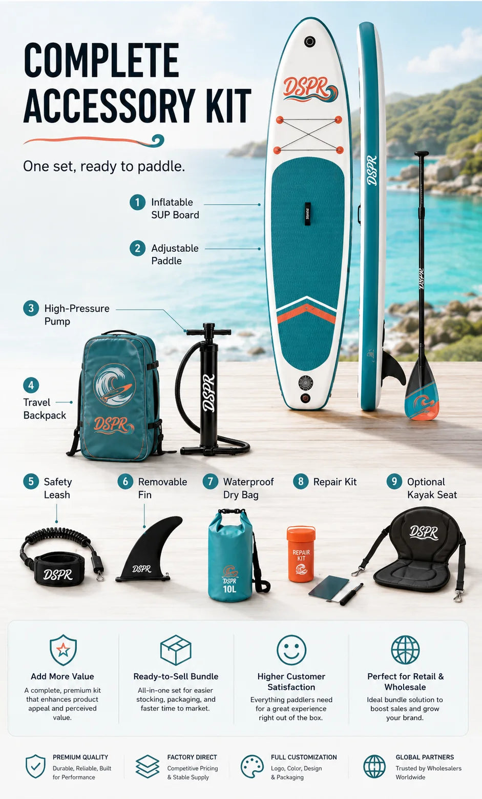 High Performance Inflatable Stand up Paddle Board, for Professional & Amateur, All Water Sports