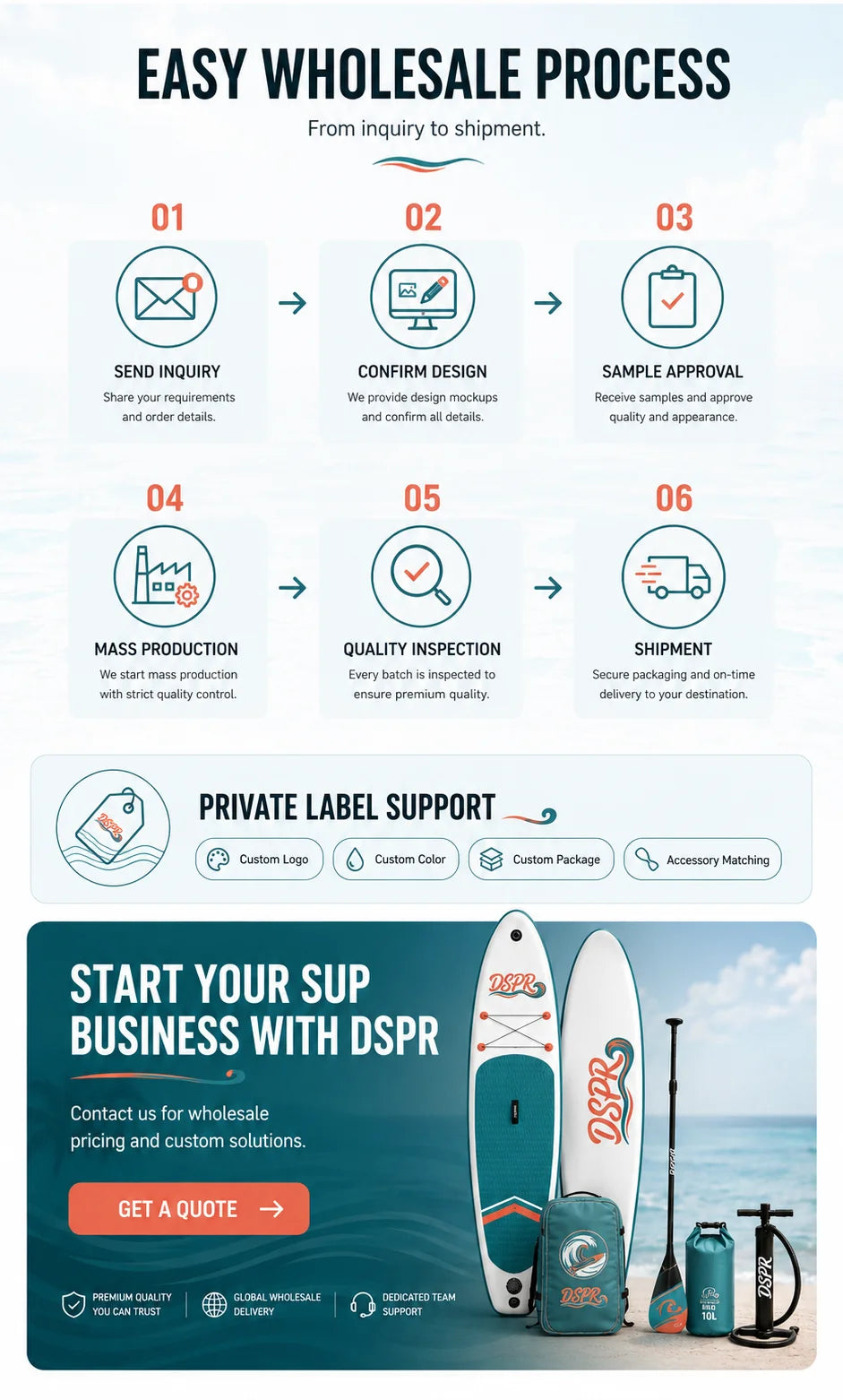High Performance Inflatable Stand up Paddle Board, for Professional & Amateur, All Water Sports