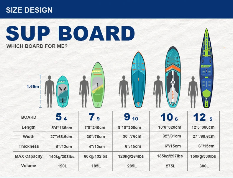 Surf SUP Paddle Padel Board Inflatable Stand Up Standup Paddle Surf Board Paddleboarding Paddleboard