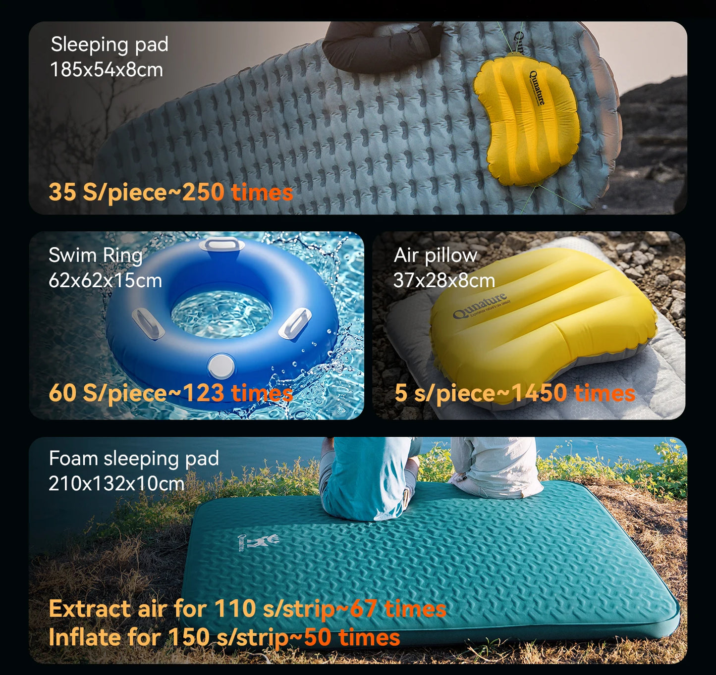 Qunature Air Pump Inflatable Lightweight 5kpa Mini Air Pump Camping Self Inflating Mat Tube Pump Strong Air Pressure