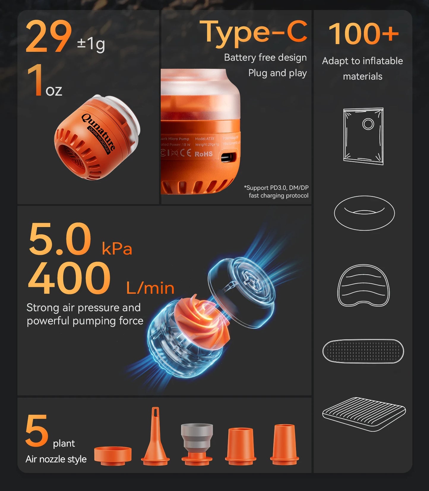 Qunature Air Pump Inflatable Lightweight 5kpa Mini Air Pump Camping Self Inflating Mat Tube Pump Strong Air Pressure