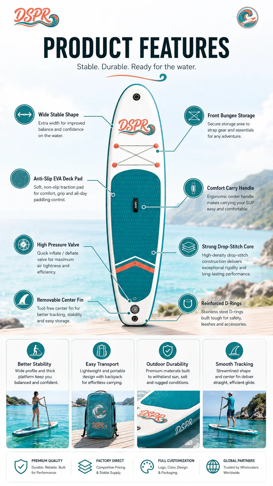 High Performance Inflatable Stand up Paddle Board, for Professional & Amateur, All Water Sports