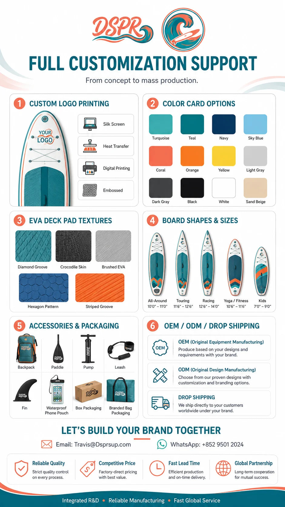 High Performance Inflatable Stand up Paddle Board, for Professional & Amateur, All Water Sports